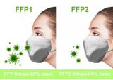 Ochranný respirátor filtr FFP2 bez ventilu EU CE